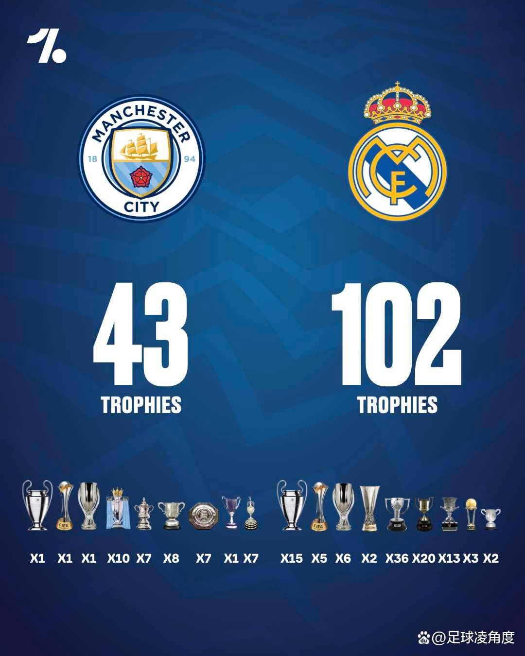 开云体育-皇家马德里在大战中取得重要胜利