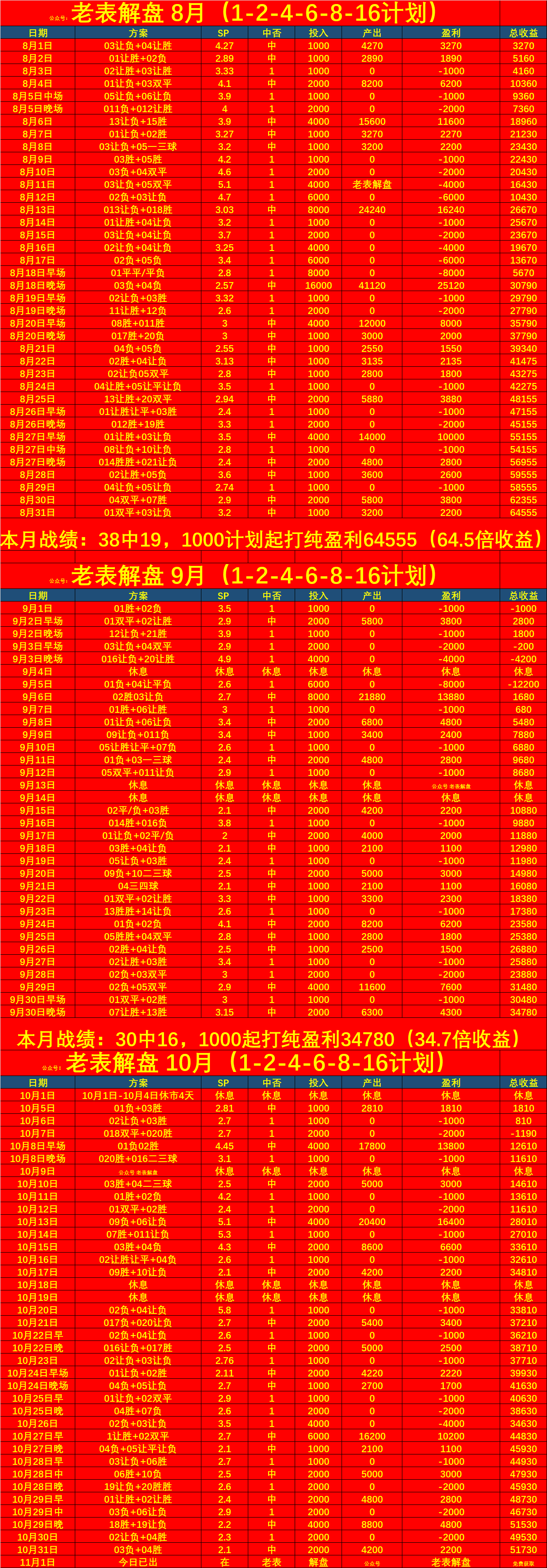 开云体育在线-关于利物浦客场大胜伯恩茅斯，积分榜上升的信息
