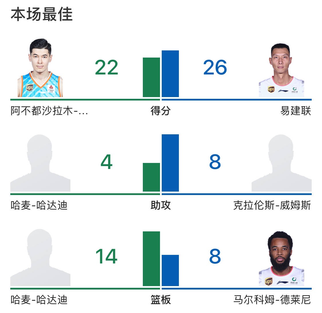 开云APP-关于西班牙顶尖球队表现低迷，背后原因暴露无遗的信息