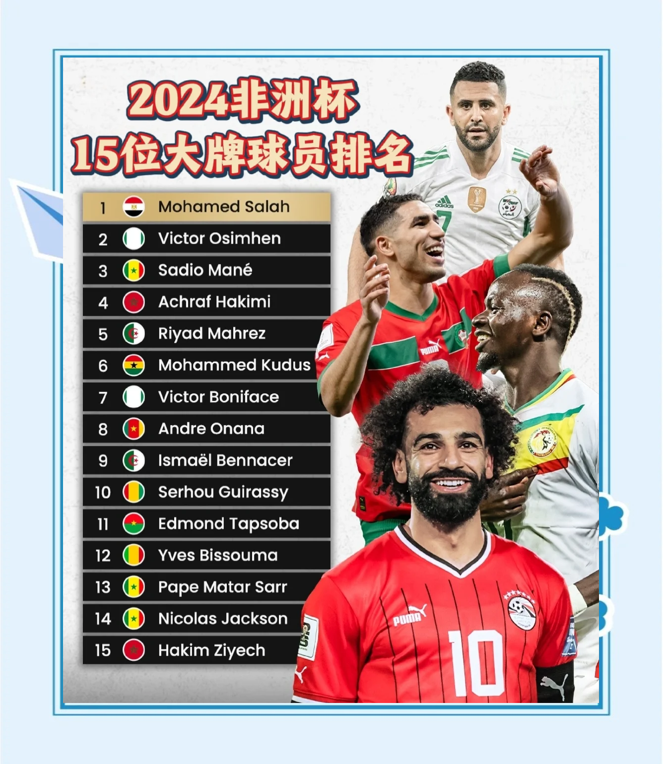 非洲篮球联赛决赛今日打响，胜者将捧得奖杯的简单介绍