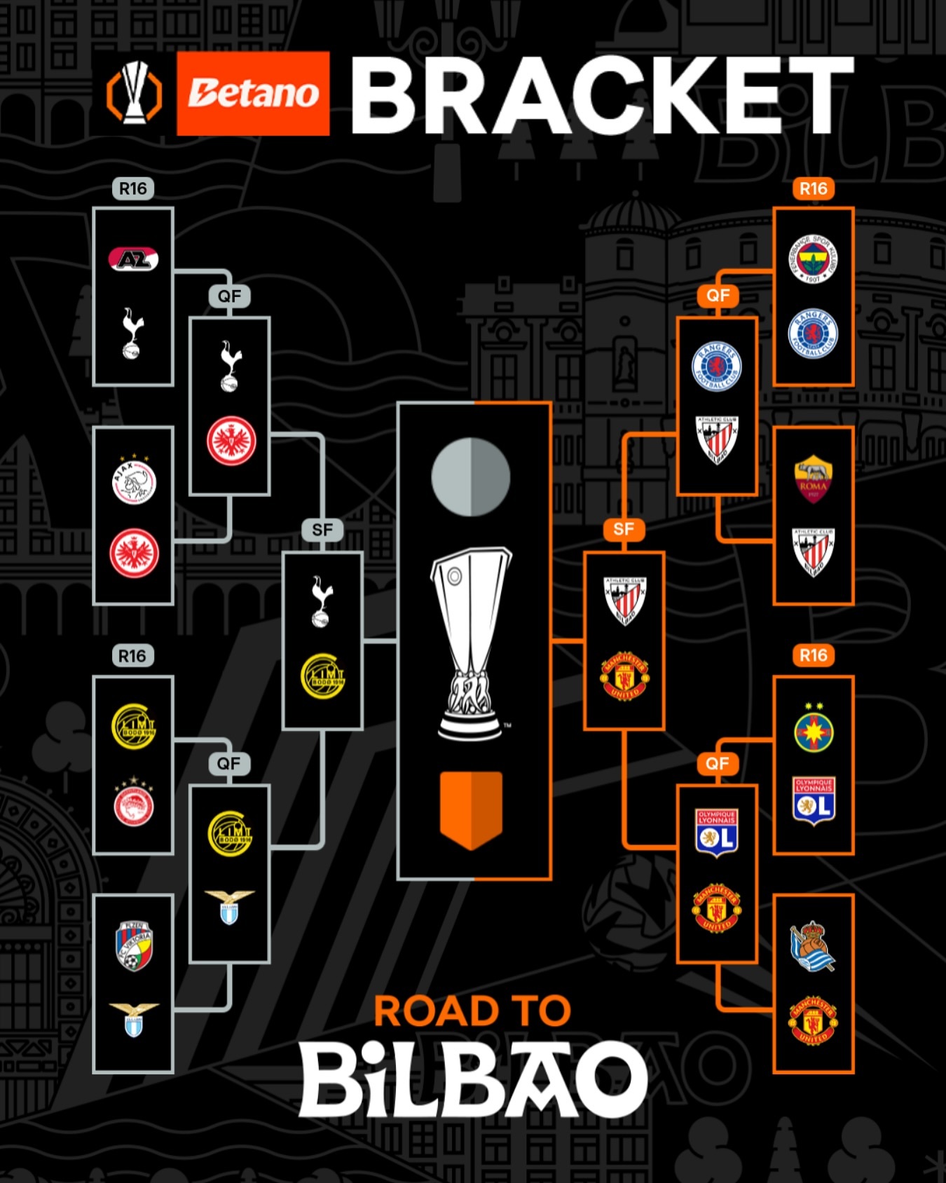 开云体育平台APP-包含欧预赛比拼激烈，技战术齐飞的词条