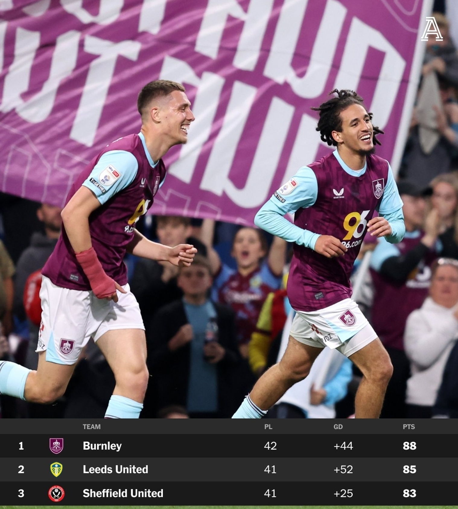 开云体育官网-关于伯恩利客场不敌对手，教练组痛定思痛！的信息