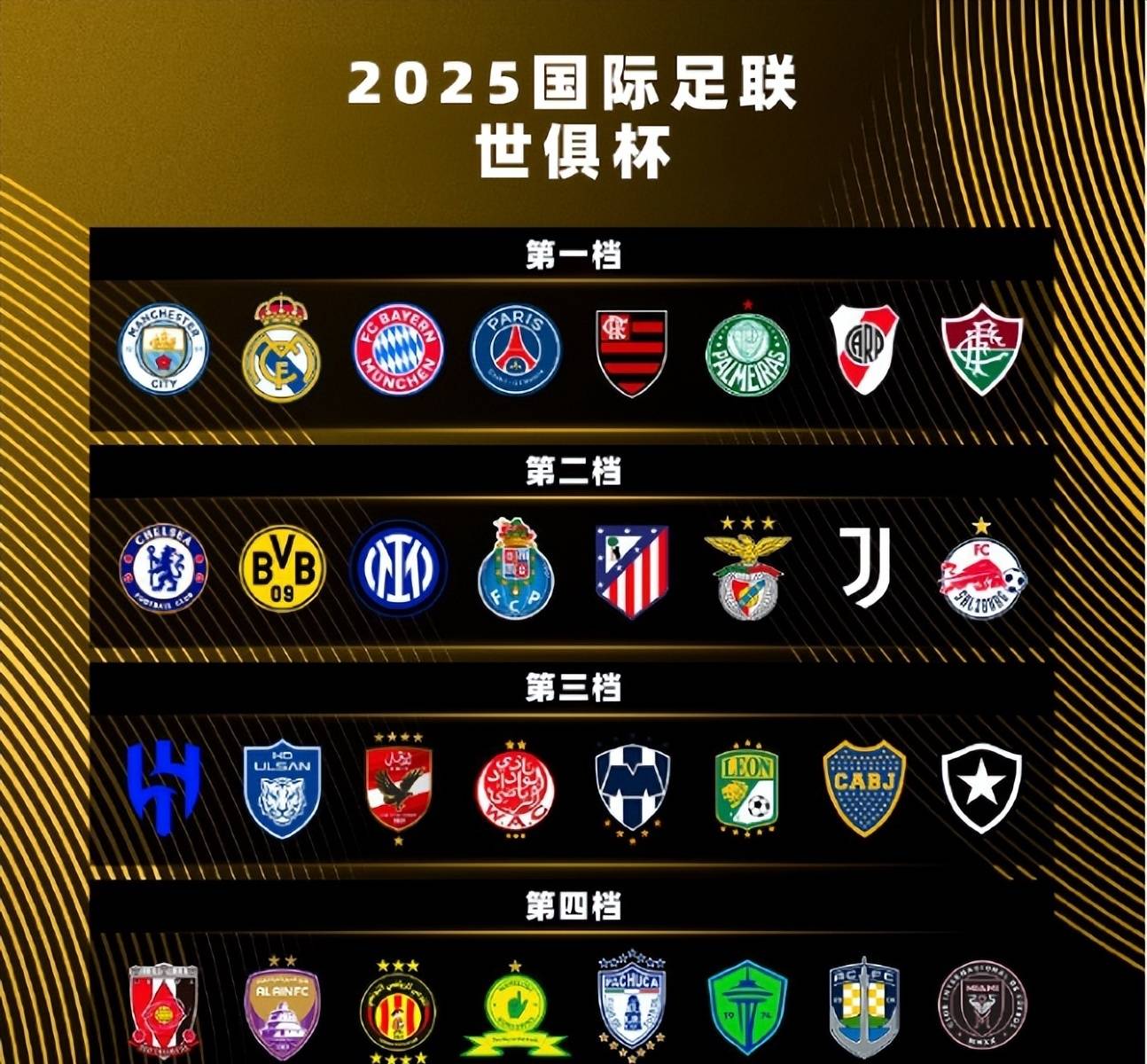 赛程揭晓：尤文图斯将对阵曼联