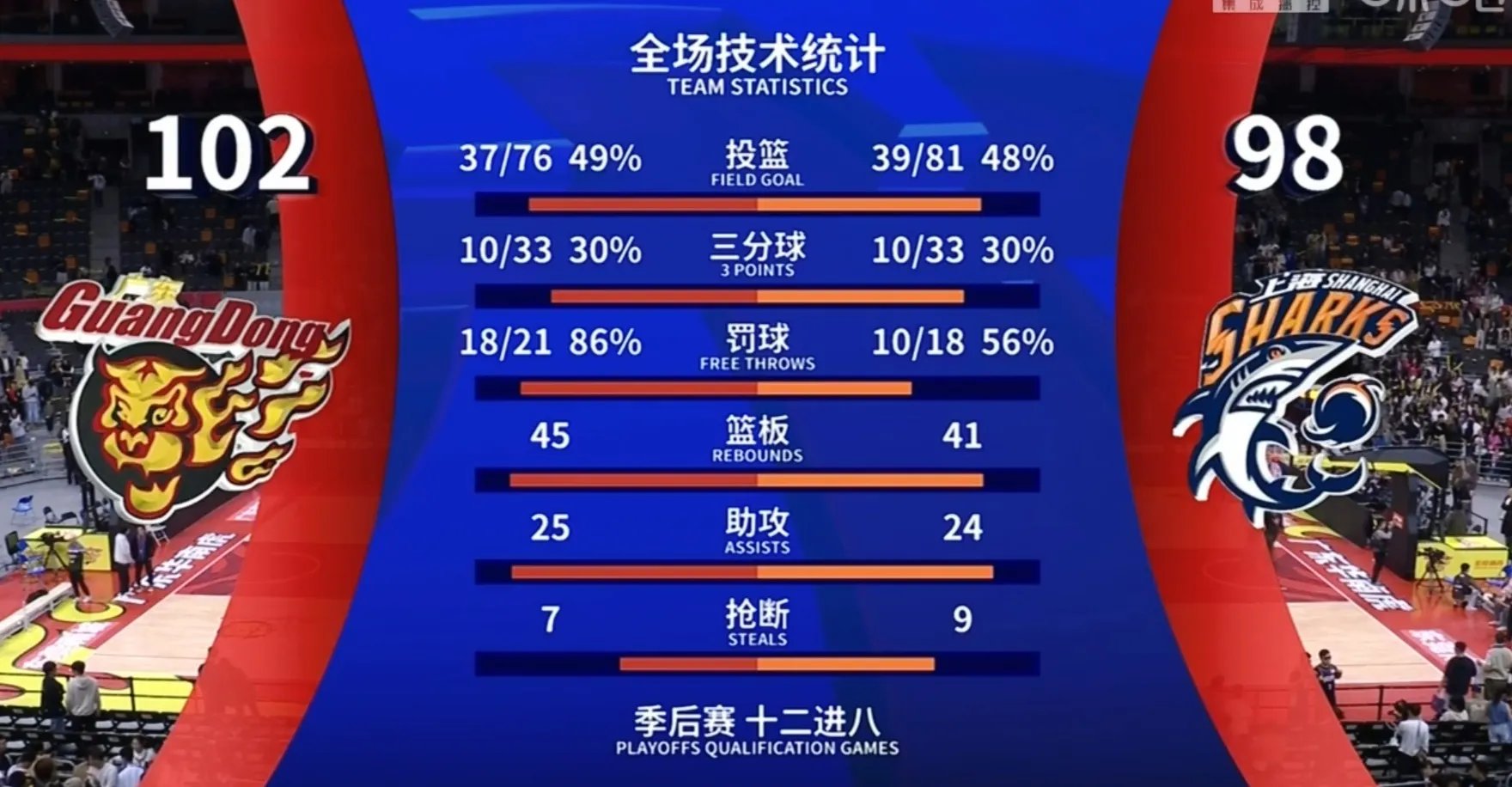 开云官网-惊险胜利！球队在关键时刻力挽狂澜