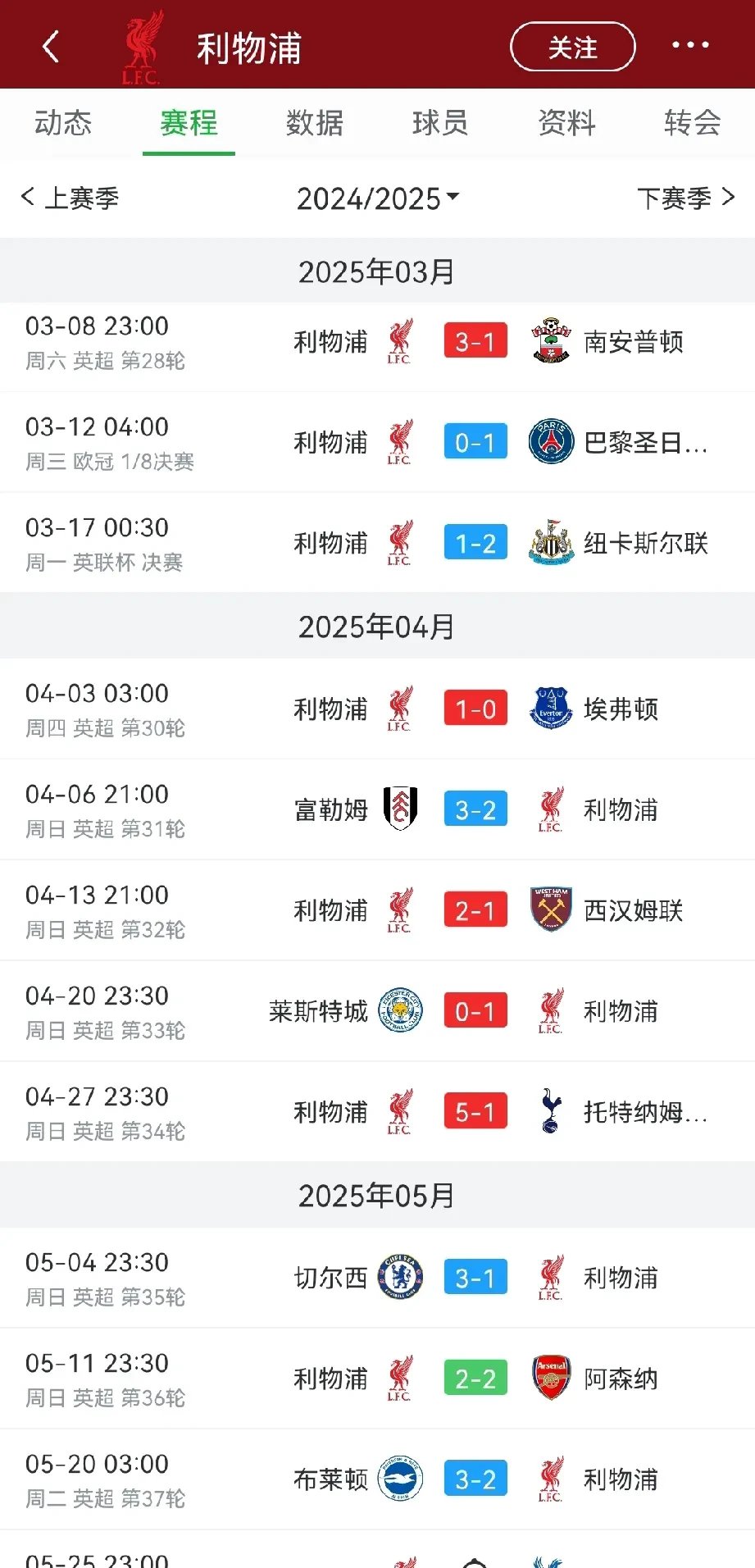 包含利物浦阵容调整，球队表现依然不尽如人意的词条