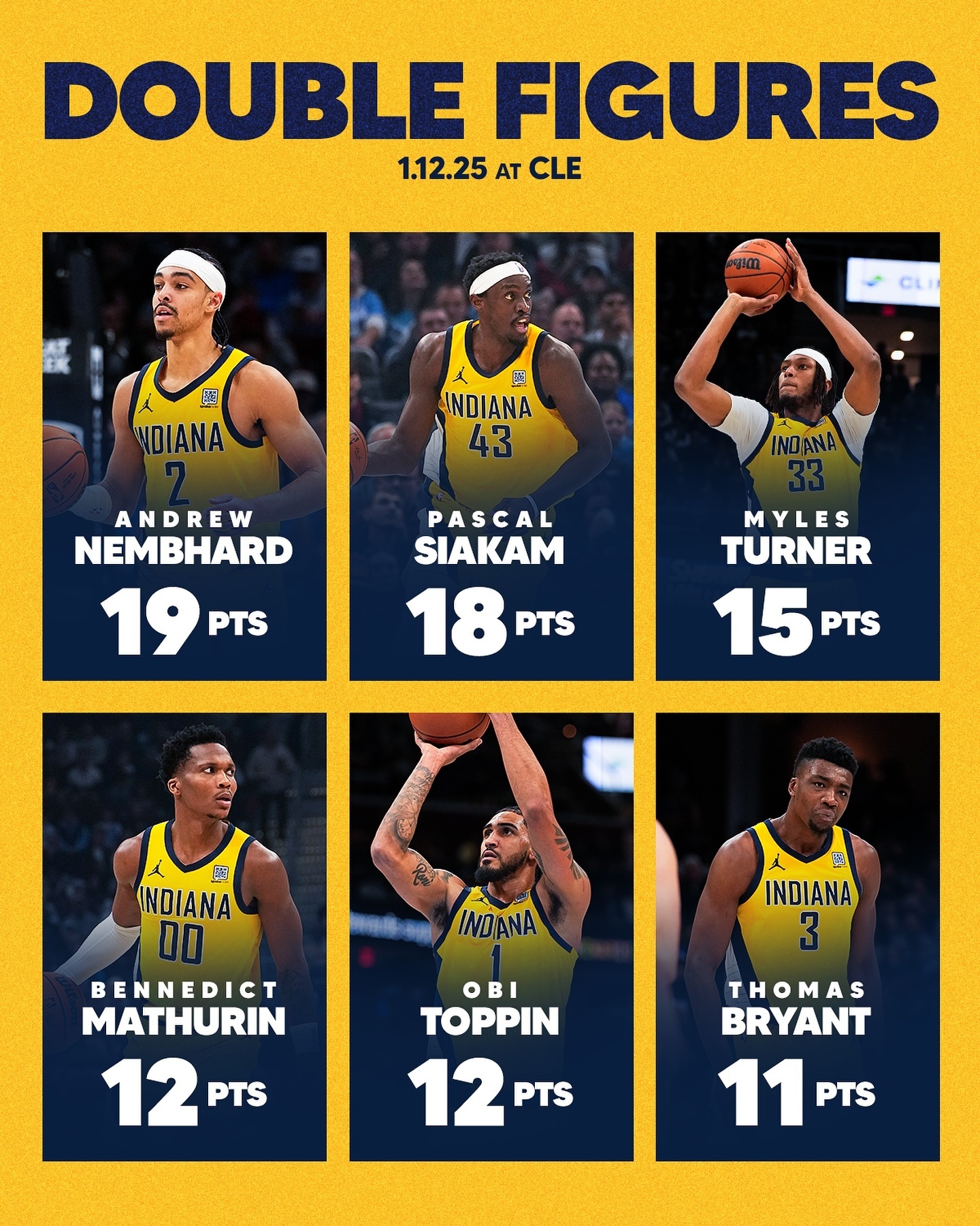 步行者主场不敌凯尔特人，吞下败绩